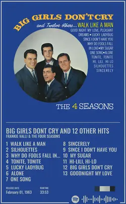 Frankie Valli  The Four Seasons - Big Girls Dont Cry and 12 Other Hits.jpg